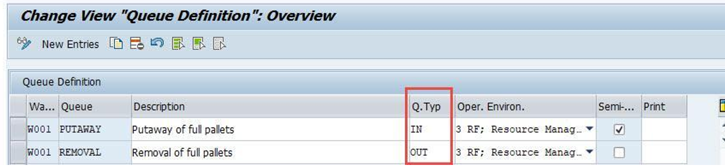 SAP EWM Resource Type Configuration